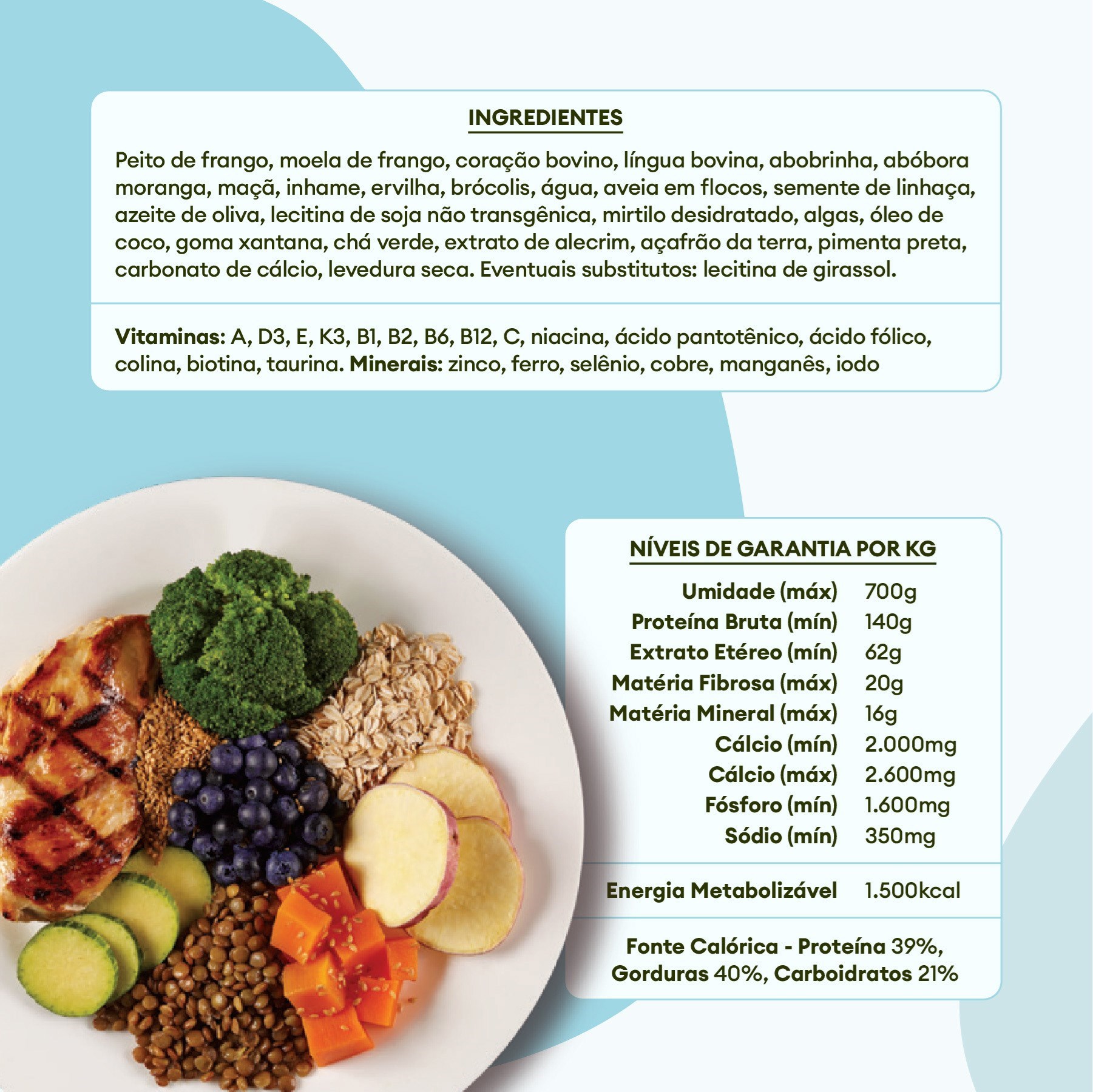 Alimentação Natural Pet Delícia Low Carb para Cão 320g